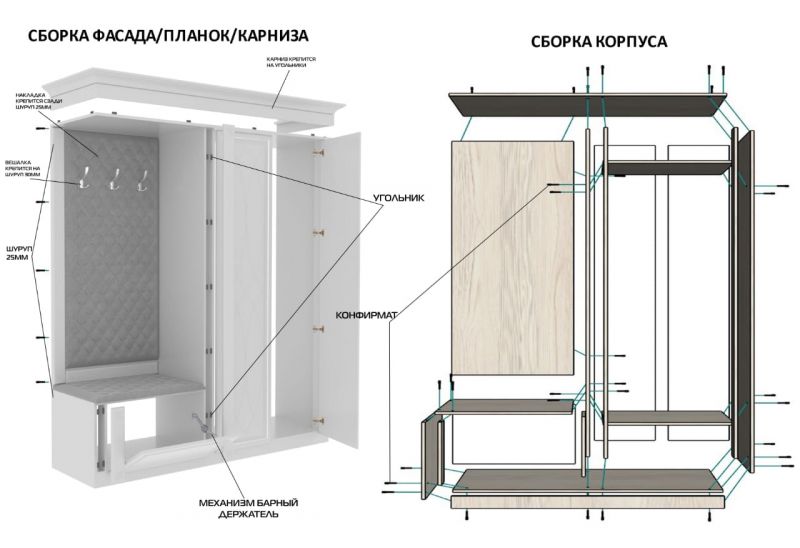 Прихожая весна 2 инструкция по сборке